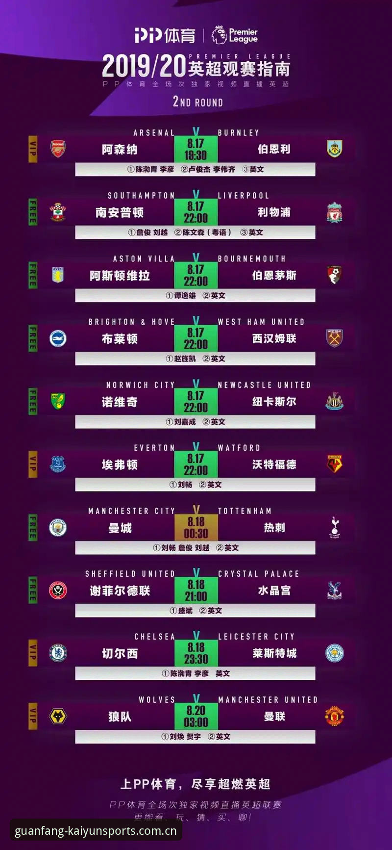 从英超球星夜店狂欢看职业体育：凯运体育平台观赛指南