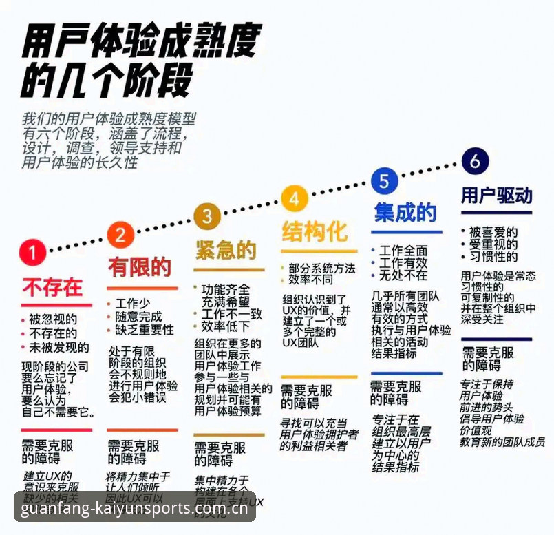 凯运体育平台行业影响力深度分析：官网下载路径与用户体验全面解析