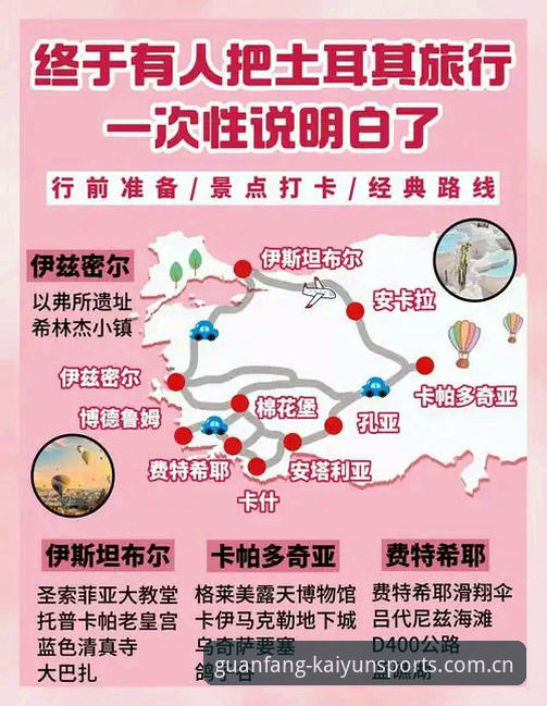 2026世界杯观赛签证难题完整攻略：从约旦到土耳其球迷的出行指南